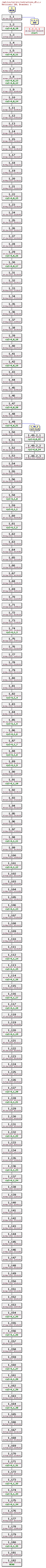 Revision graph of rpl/src/instructions_d5.c