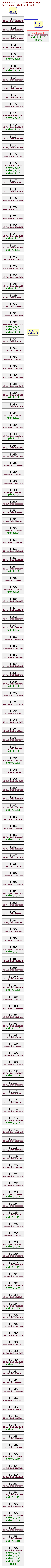 Revision graph of rpl/tools/Makefile.am